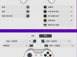 关于FIFA足球世界游戏手柄操作：使用方法与体验分享