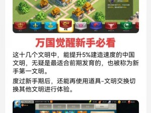 万国觉醒丝绸之路游戏攻略：活动玩法详解与奖励介绍