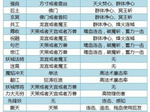 COMPASS鬼头BOSS攻略大全：实战心得分享与打法详解