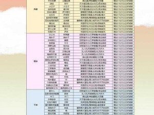 幻书启世录：探索礼物获取秘籍之路