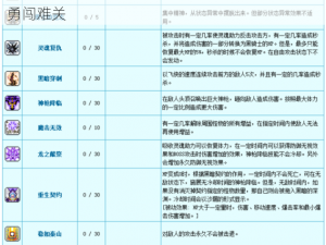 冒险岛手游技能效果详解：炙热烈焰助力探险者勇闯难关