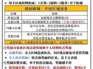 《三十六计手游攻略：深入解析封地竞技场的挑战规则与玩法》