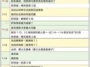 公主连结攻略大解密：解锁第14章终极挑战难点解析与过关技巧分享