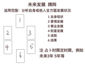 升级游戏应牌技巧全面攻略：掌握核心策略，提升你的游戏水平