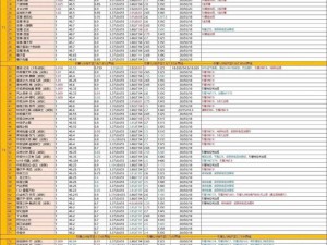 QQ飞车手游车队名字精选：时尚、炫酷、个性的车队名称大全