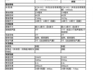 双生视界特斯拉极光深度评测：性能、外观及使用体验全解析