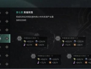 星战前夜无烬星河专属兑换码揭秘：星河探索者专属福利开启