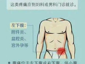 お腹が痛いですから的句型【お腹が痛いですから、何か食べれば治るでしょうか】