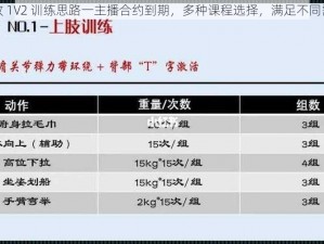 私教 1V2 训练思路一主播合约到期，多种课程选择，满足不同需求