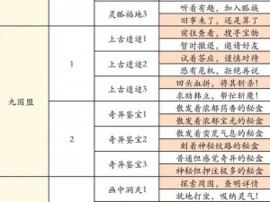 想探究神通之奥秘：如何获得修真中神通秘技之方法与路径探究