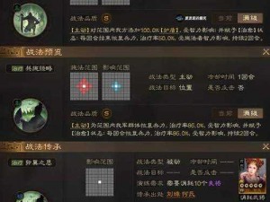 关于三国志战棋版糜竺培养价值探析