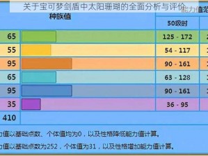 关于宝可梦剑盾中太阳珊瑚的全面分析与评价