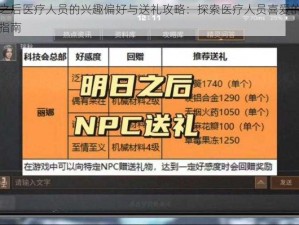 明日之后医疗人员的兴趣偏好与送礼攻略：探索医疗人员喜爱的礼物选择指南