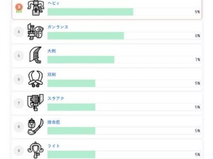 怪物猎人崛起武器强度最新排名揭秘：顶级武器实力比拼与强度解析