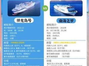 一代沙雕豪华游轮：实现梦幻之旅的最低价攻略秘籍