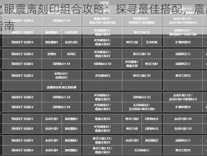 深空之眼震离刻印组合攻略：探寻最佳搭配，震离刻印选择指南