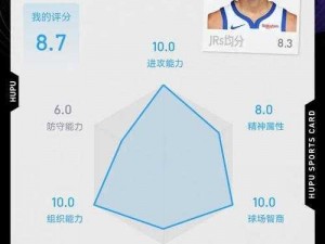 库里巅峰时期揭秘：最强NBA 2016属性详解与解读