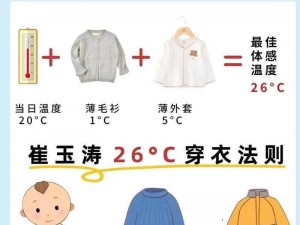 挺秃然的我没衣服穿如何巧妙过关：换季穿衣尴尬如何解决？