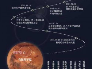 深空探测与遥感技术的革新进展：揭秘星际探索与地球观测新纪元