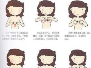 哺乳后丰胸的最佳方法【哺乳后如何丰胸？】