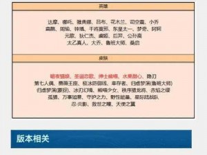 重磅揭秘：全新2024碎片商店更新概览及未来