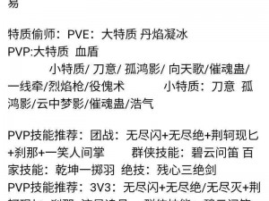 逆水寒手游闻潮踏海任务攻略详解：操作步骤与攻略要点解析