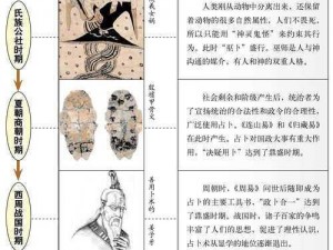 古代人生体魄限制解除之秘：探寻解除身体束缚的奥秘与路径探索