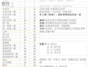 网易成都棋牌记牌器：详细解析使用指南与操作技巧