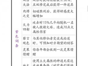 关于鬼谷八荒指法逆天改命搭配的深度解析与最佳选择推荐