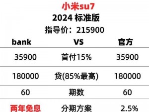 爱豆传媒idg5527开小米su7、如何评价爱豆传媒 idg5527 开小米 su7？