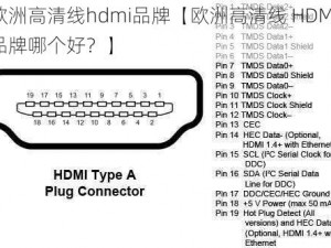 欧洲高清线hdmi品牌【欧洲高清线 HDMI 品牌哪个好？】