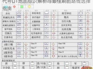 代号U1地图标识解析与最佳刷图路线选择指南