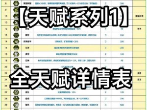 王牌战士老兵技能天赋深度解析与搭配指南：实战应用与优势解析