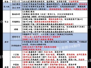 孤胆秘籍运用攻略：揭秘顶级射击技能获取途径与实战秘籍运用技巧