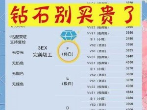 丛林法则中钻石的实用价值与兑换金币比例揭秘