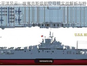 舰领太平洋风云：埃塞克斯级航空母舰实战解析与特色揭秘