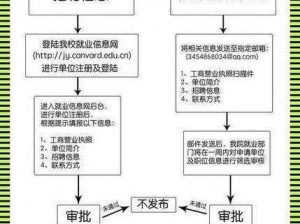 绑定 jy 收集系统，全文免费阅读，助你轻松收集各种资源