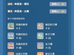 原神神里绫人天赋材料凶将之手眼挑战路线详解：实战技巧与经验分享