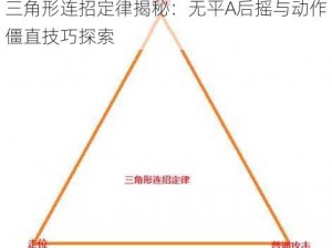 三角形连招定律揭秘：无平A后摇与动作僵直技巧探索