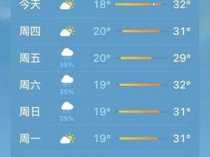 3737大但人文艺术A级都市天气预报_未来三天 3737 大但人文艺术 A 级都市天气预报