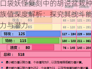 口袋妖怪复刻中的胡说盆栽种族值深度解析：探究其战斗能力与潜力