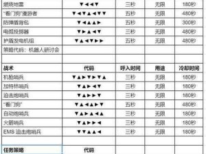 绝地潜兵2全方位盔甲图鉴大全及深度推荐指南：精英装备选择与搭配秘籍