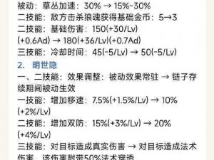 全面解析成吉思汗宝石强化心得：策略、技巧与实战分析