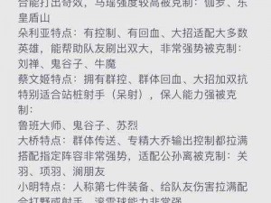 王者荣耀：苏轼英雄技能全解析，如何掌控这位传奇角色的强大属性