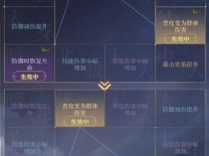 刀塔传奇：78-84级智力提升攻略大解析——全方位卡智力进阶宝典