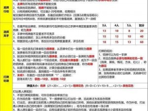 木架游戏控制台入门指南：解锁操作技巧与攻略秘籍全解析