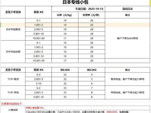 日本尺码专线 日本尺码专线，精准对接你的购物需求