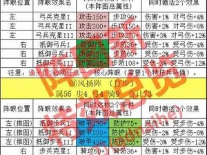 全民炮战布阵策略：深度解析布阵技巧，提升战斗效能全面指南