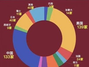 美国z0z,美国 z0z，为何成为全球关注焦点？