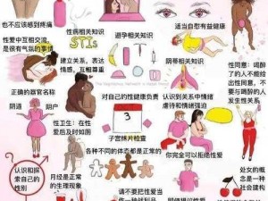 女fYee牲zozc交体内谢—女 fYee 牲 zozc 交体内谢：关于女性性生理的一些疑问